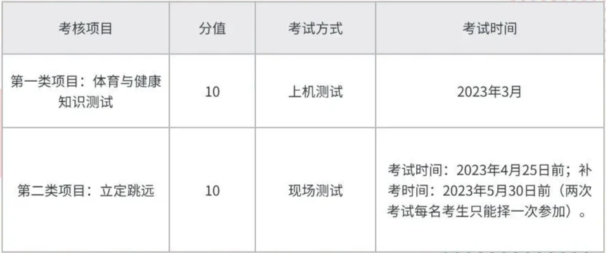 如何制定有效的篮球训练策略以提高球员表现_2